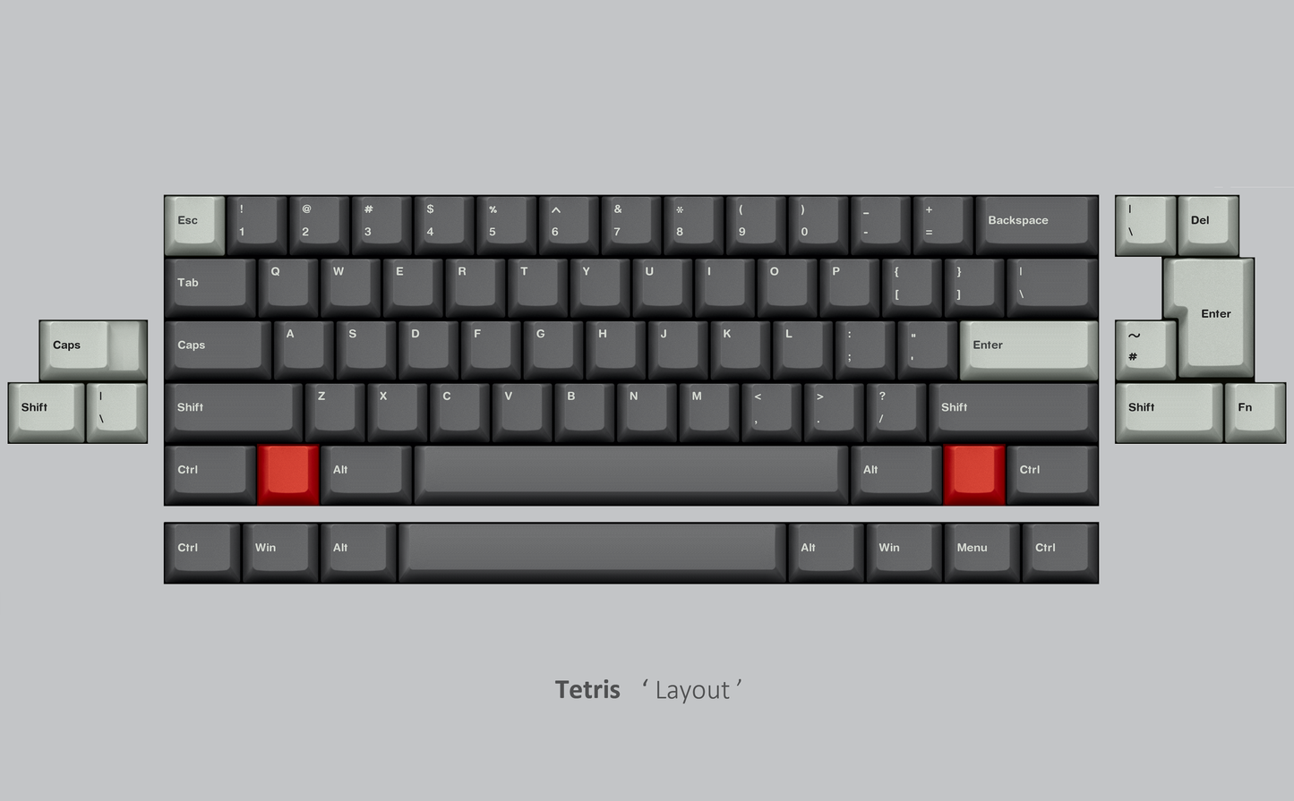 Tetrix 60 Keyboard [Ended]